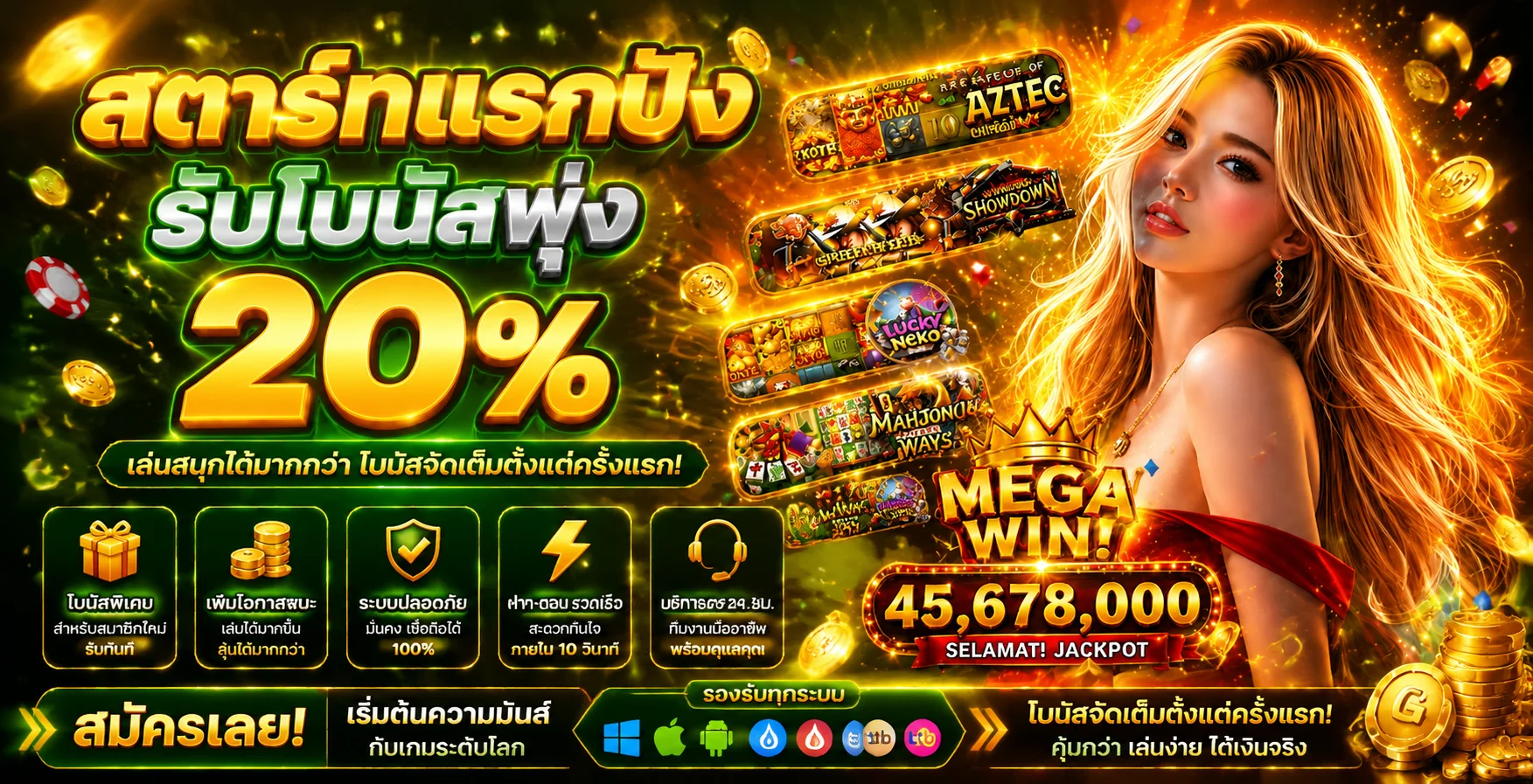 การเปรียบเทียบ RTP และความผันผวนของเกมสล็อต