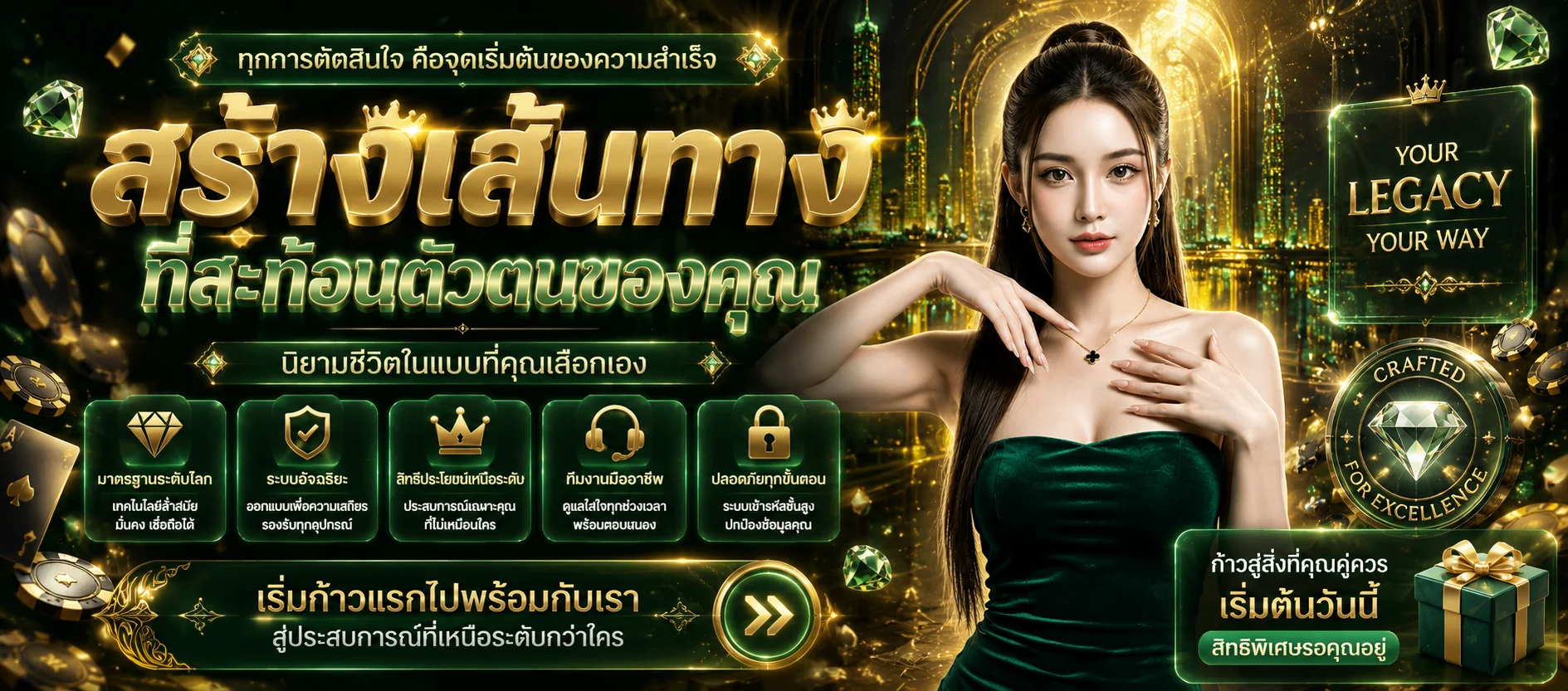 ห้องบาคาร่าสดและโต๊ะรูเล็ตในคาสิโนออนไลน์ ALLIN1
