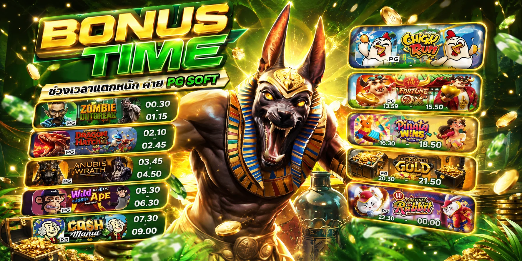 รวมเกมสล็อตค่ายดังที่เล่นได้บน ALLIN1